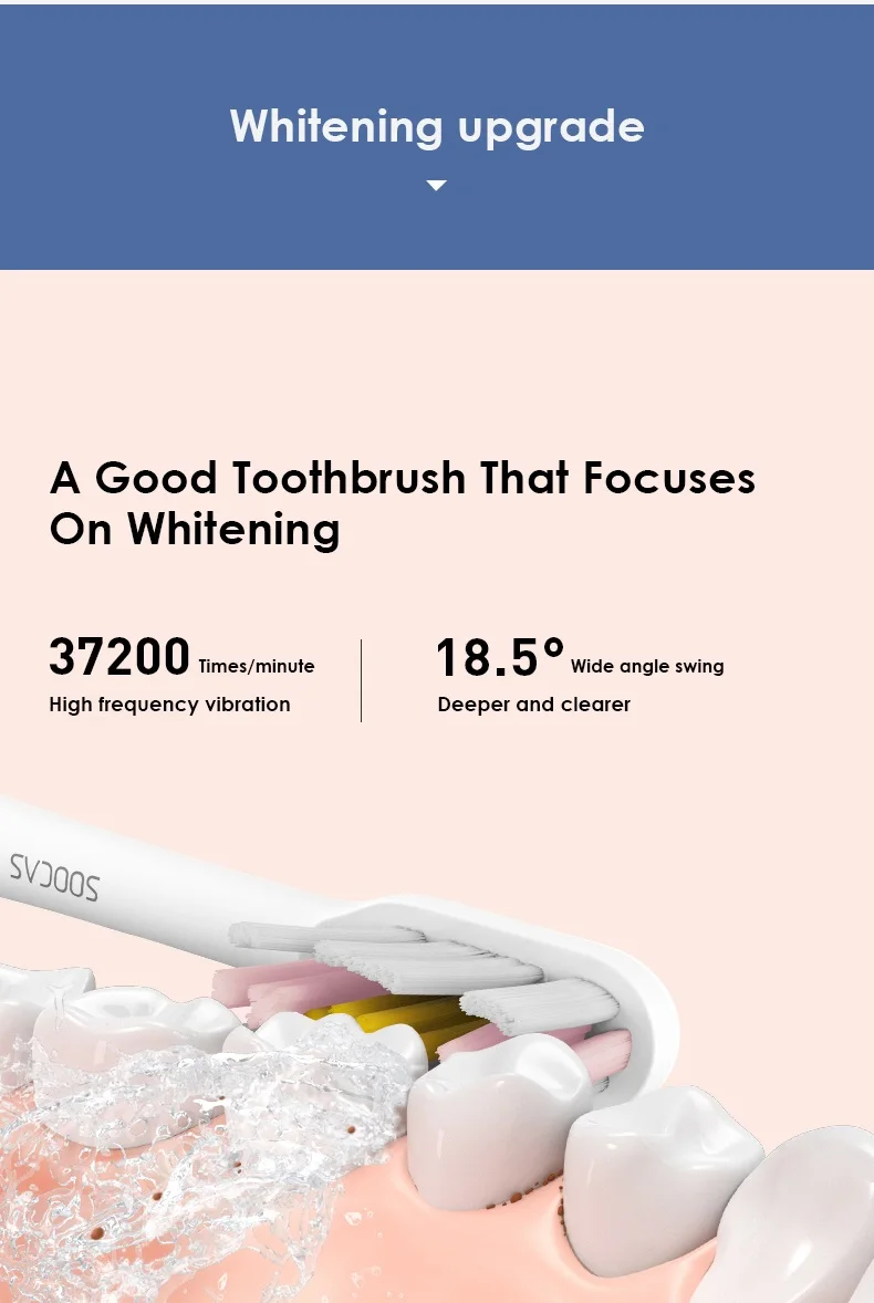 Xiaomi Mijia sonic зубная щетка SOOCAS X5 электрическая зубная щетка SOOCARE обновленная Водонепроницаемая ультра звуковая Автоматическая перезаряжаемая щетка