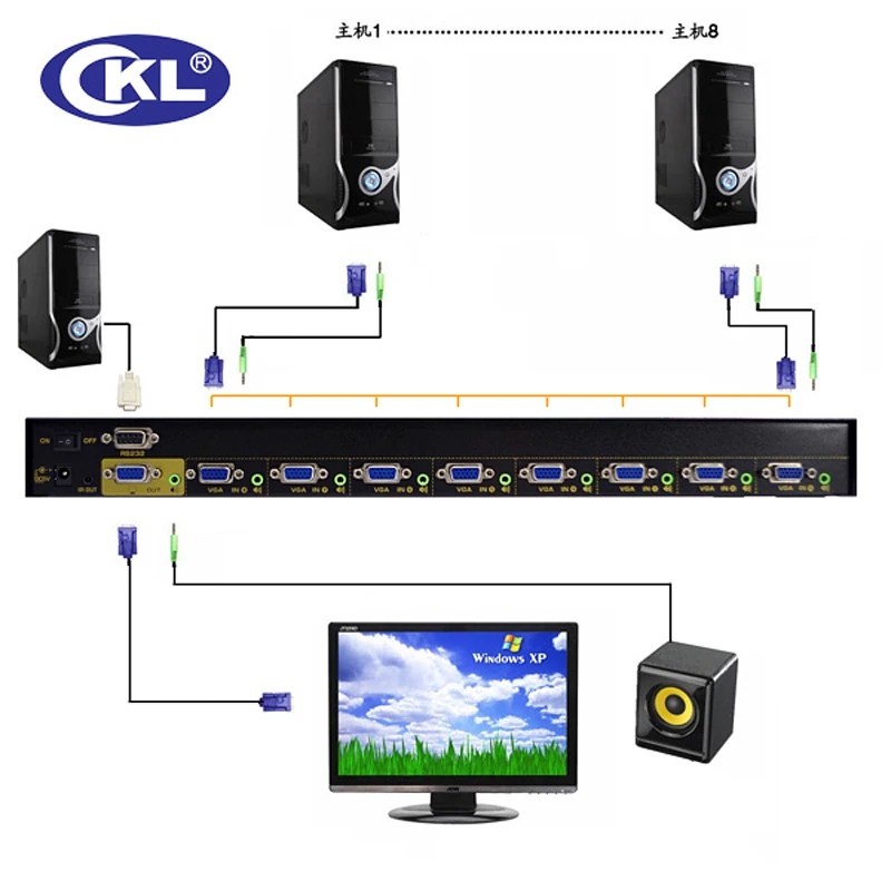 CKL-81S 8 портов Авто VGA переключатель с аудио в 1 из ПК МОНИТОР коммутатор ИК-пультом