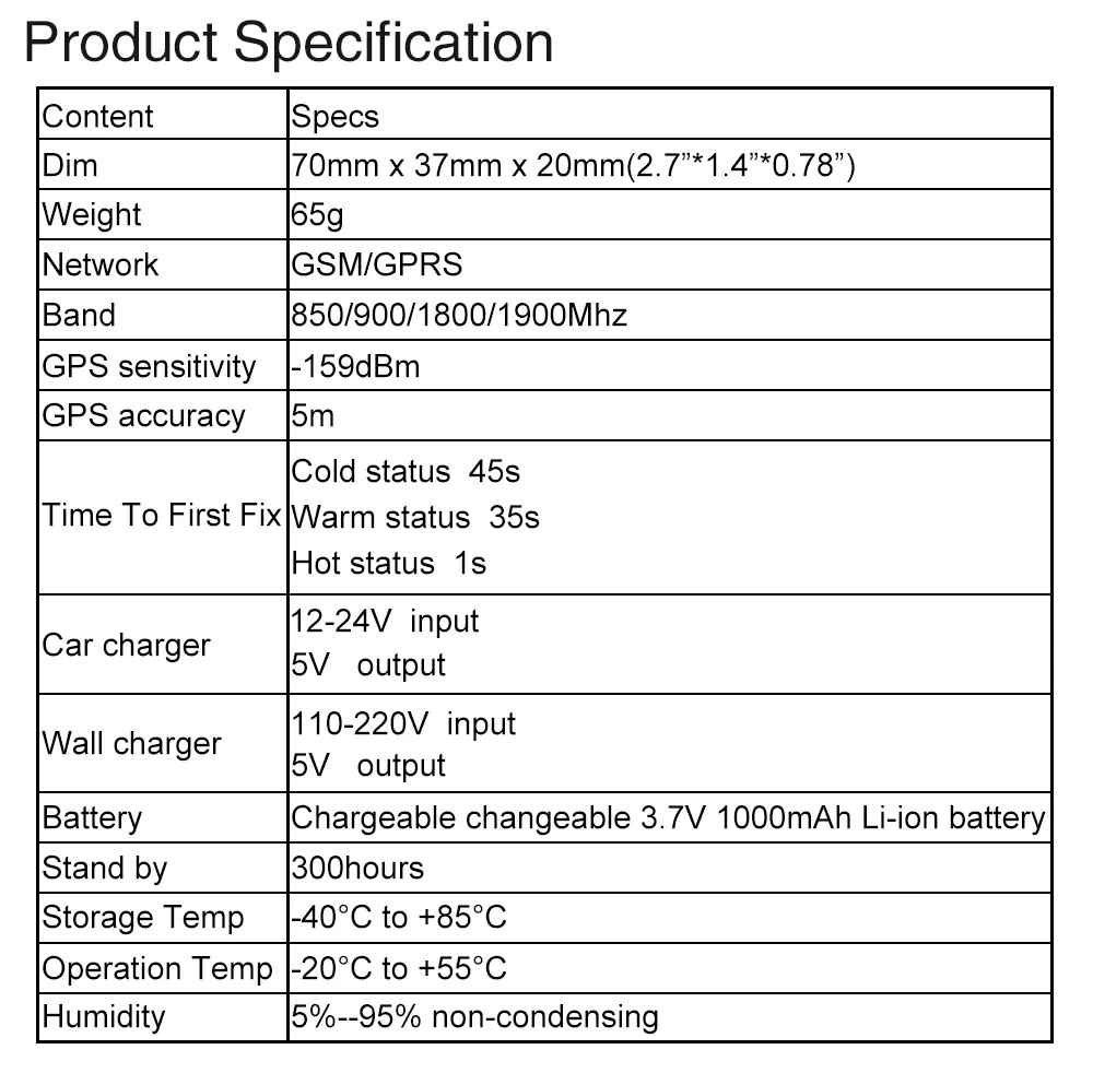 Отслеживание в реальном времени TK909(без коробки) Pet gps глобальная мини gps GPRS GSM кошка собака трекер с воротником 6 Цвет для того, чтобы выбрать