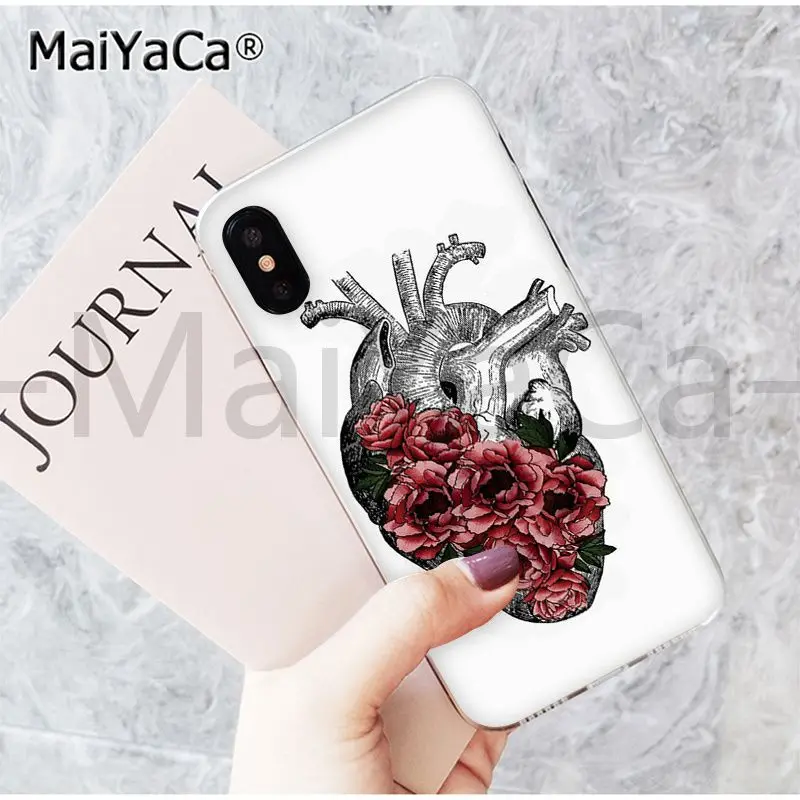 MaiYaCa, медицинский, человеческий, головной, меридиан, почка, искусство, Модный чехол для телефона, для iphone 11 pro 8 7 66S Plus X 5S SE XR XS MAX - Цвет: 19