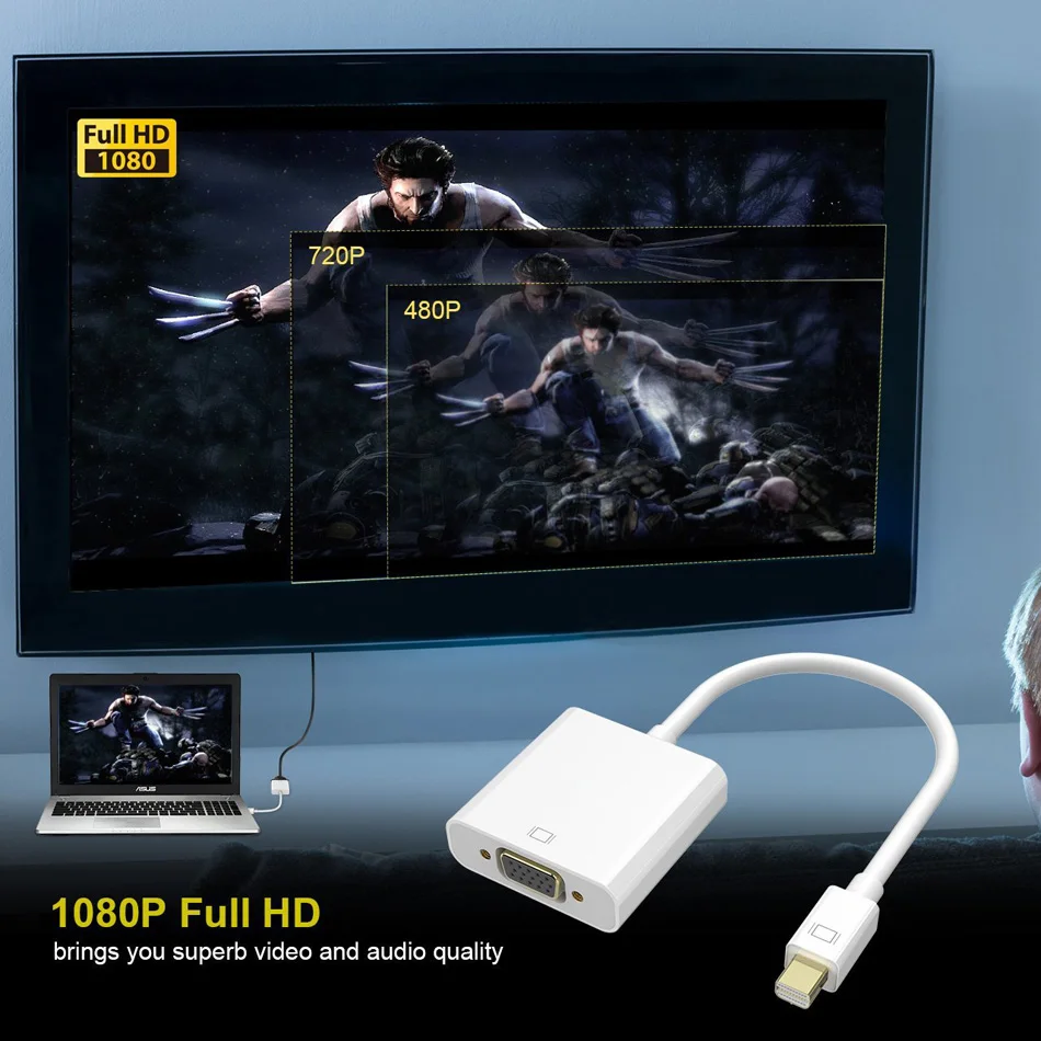 JKING для MacBook Air Pro iMac Mac Mini Thunderbolt мини Дисплей Порты и разъёмы DP To VGA кабель адаптера