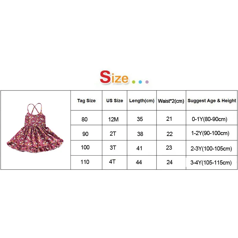 Flower Girls Summer Dress Princess Sleeveless Costume Baby Ruffles Sling Dresses Toddler Backless Vestidos Sun Clothing | Детская одежда