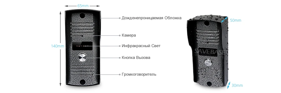 HOMSECUR Наружная Камера TC031 для HDW Видеодомофонной Системы