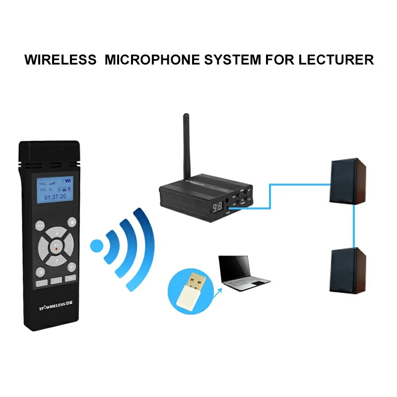 TP-WIRELESS 2.4GHz Wireless Portable Microphone and Receiver System Audio Transmission for Lecturer Conference Classroom | Электроника