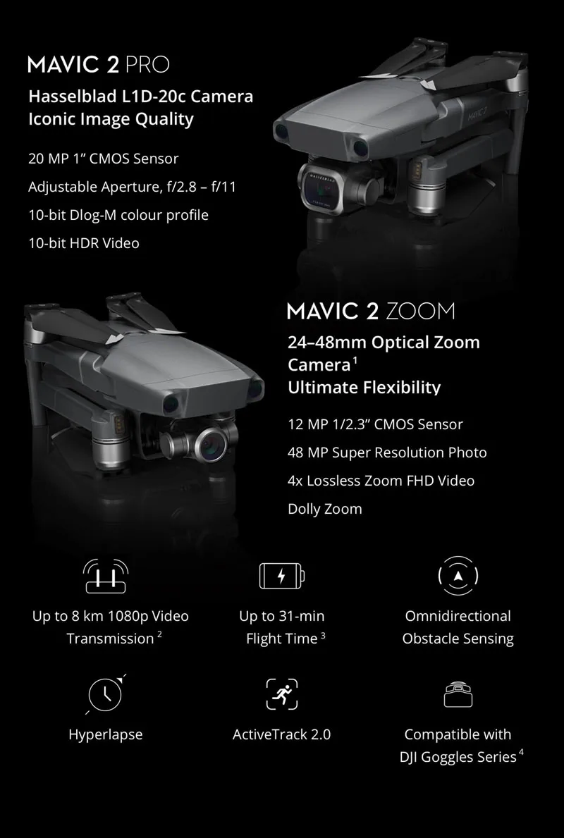 DJI Mavic Pro/Air 2/Pro/зум 8 км 1080P FPV w/3-осевому гидростабилизатору всенаправленный препятствие 4K Камера дрона с дистанционным управлением 31 мин Время полета