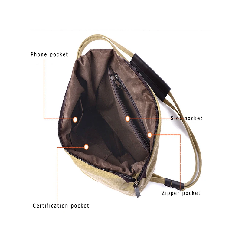 TTOU новые женские сумки мессенджеры холщовые винтажные через плечо для небольших