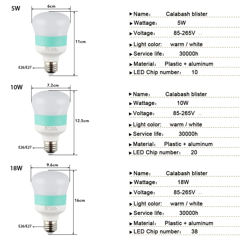 Фото CE ROHS E27 220V 110V 85 265V 5W 10W светодиодные лампы bombillas теплый белый холодный Настольная CE ROHS E27 220V 110V 85 265V 5W 10W светодиодные лампы bombillas теплый белый холодный Настольная