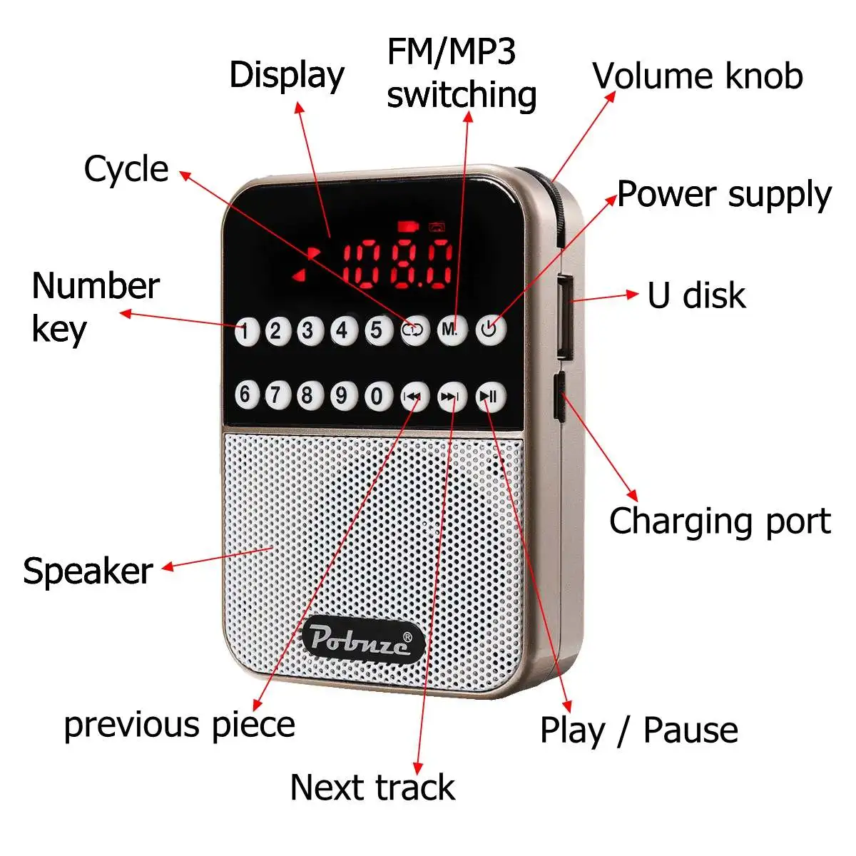 Мини Портативный lcd Цифровой FM Музыкальный радиоплеер динамик TF карта Mp3 динамик плеер USB