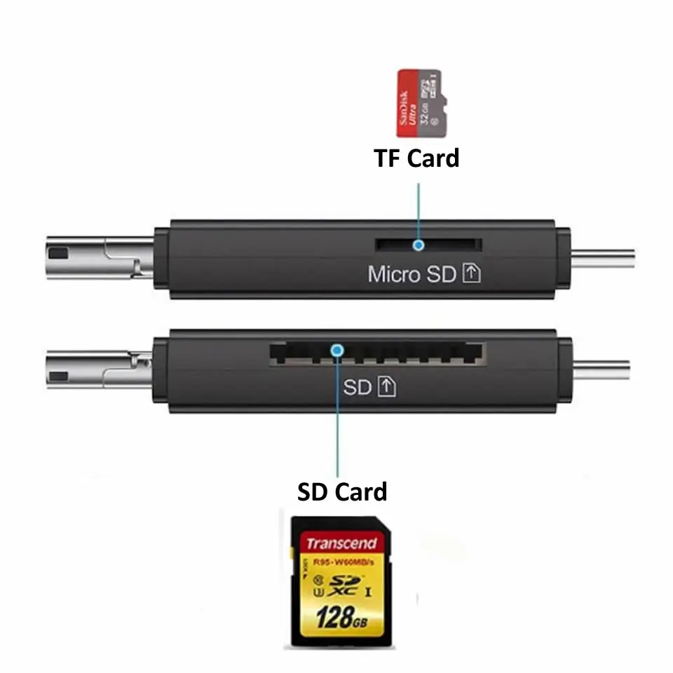 Electop type C Micro USB 3 в 1 OTG кард-ридер высокоскоростной USB2.0 Универсальный OTG TF/SD для Android компьютера удлинители