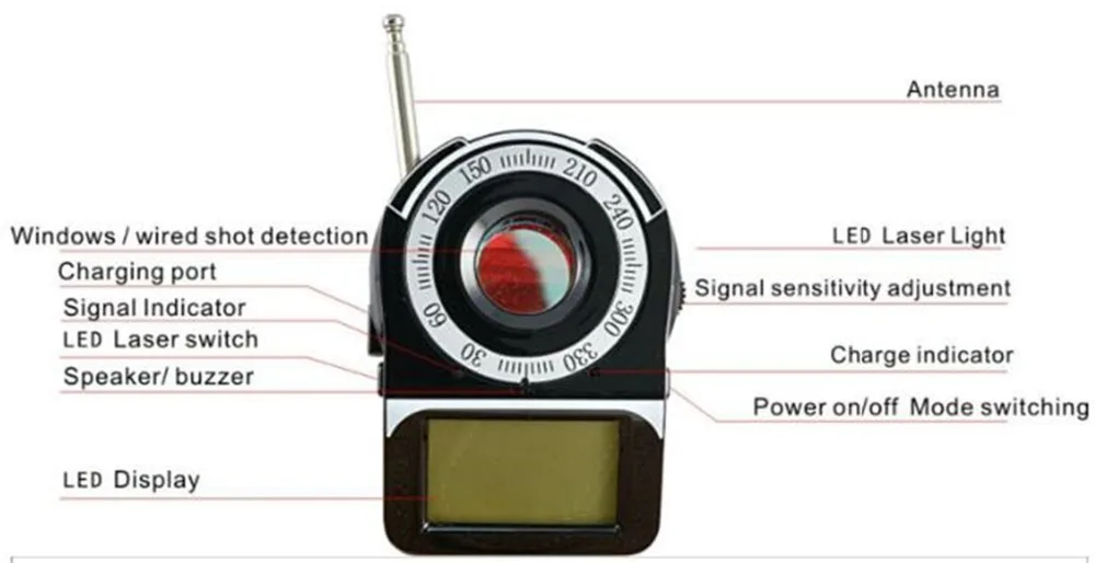Gps GSM сигнал wifi G4 RF трекер Скрытая камера Ошибка искатель анти шпион детектор анти скрытый камера детектор