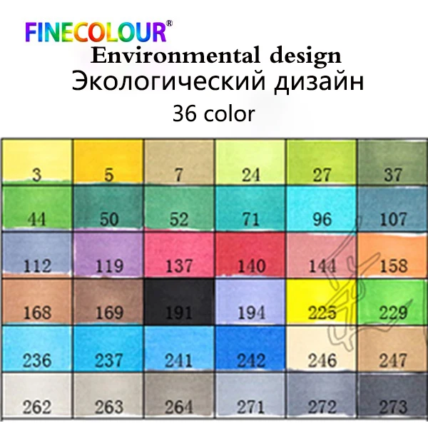 Finecolour профессиональный Перманентный маркер для рисования на спиртовой основе с кляксами для Manga маркер для рисования 24/36/48/60/72 маркер для рисования набор - Цвет: picture colors