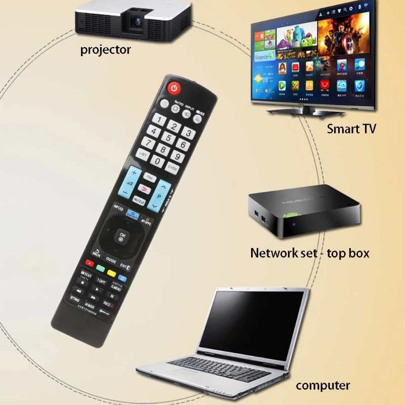 Сменный пульт дистанционного управления OOTDTY для LG TV akb73756505 AKB73756510 AKB73756502