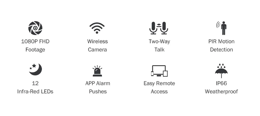 ANNKE 4ch Беспроводная система видеонаблюдения 1080P Wifi мини NVR комплект для наружного видеонаблюдения домашняя беспроводная ip-камера