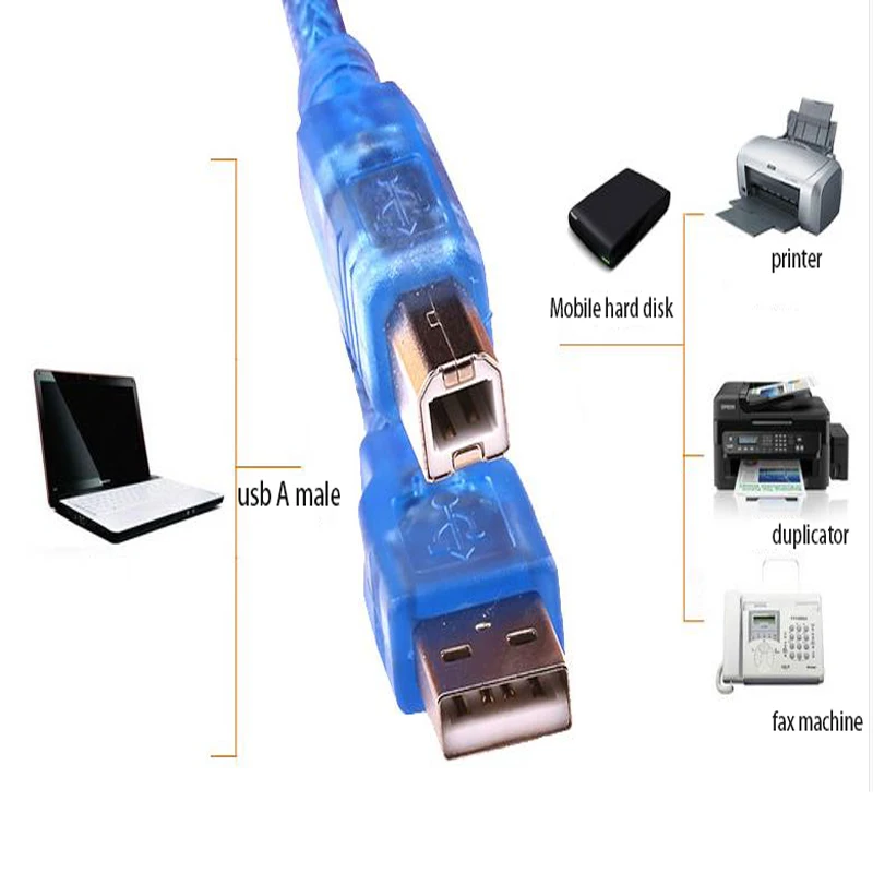 Синий прозрачный 1 5 м USB 2 0 кабель для принтера двойное экранирование тип A штекер