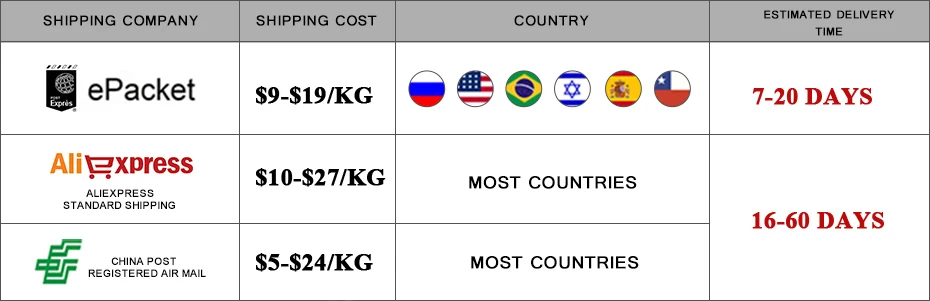 Модные золотые двойные круги ремни для женщин круглый пряжки ремня Свадебные платья брендовая Дизайнерская обувь женский ремень