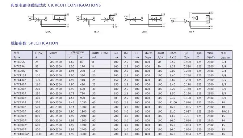MTC200A 1600 В тиристорный модуль SCR MTC 200A 1600 В промышленные