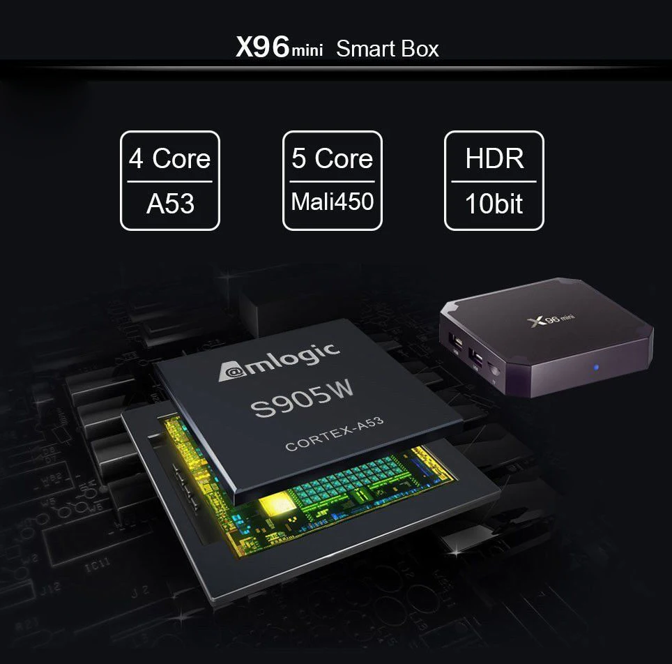Мини ТВ приставка X96 android 7 1 2 ГБ 16 четырехъядерный процессор Amlogic S905W Wi Fi медиаплеер
