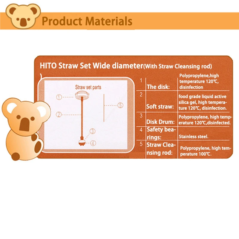 HITO Straw Set of Baby Feeding Bottle with Cleansing Rod for 120ML/240ML S/XL Wide Mouth | Мать и ребенок