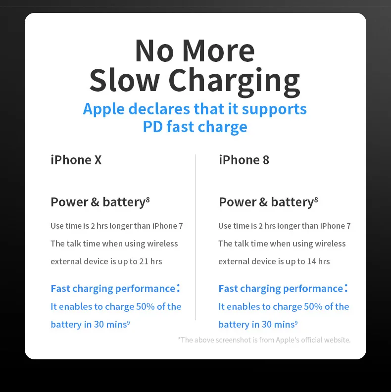 US Plug PD Быстрая зарядка USB зарядное устройство Rock 18 Вт U+ C PD 3,0 FCP QC4.0 и QC3.0 адаптер для путешествий Быстрая зарядка для iPhone X XS XR huawei
