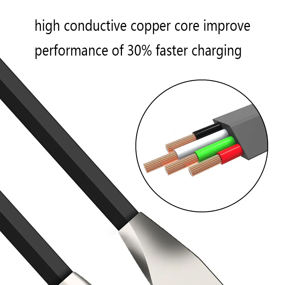 100 шт 1 м 3 фута 2А 3D цинковый сплав usb плоский кабель для синхронизации данных и