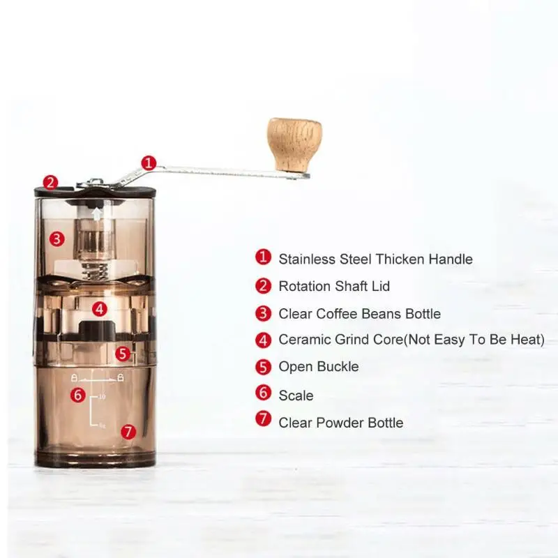 Мини Портативная ручная кофемолка моющаяся Кофемолка кривошипная мельница