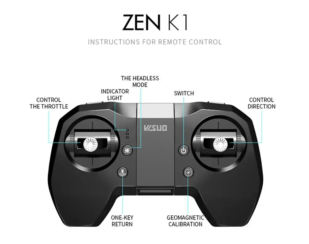 LeadingStar VISUO ZEN K1 бесщеточная двойная камера оптический поток HD зум 4K Дрон Складная воздушная камера