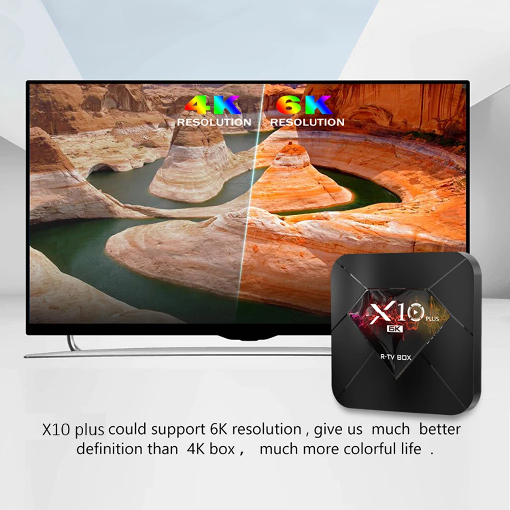 ТВ-приставка Android 9 0 R-TV Box X10 Plus 4 ГБ/64 Гб Allwinner H6 4K Smart телеприставка 6K декодирование