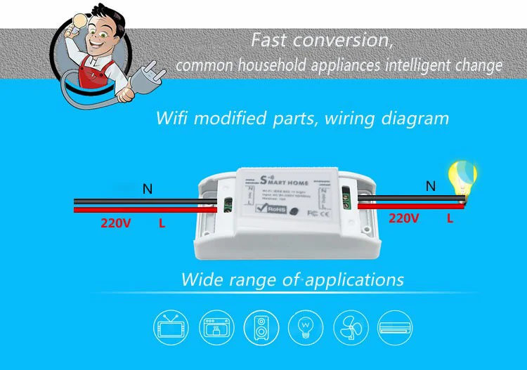 Tuya Wifi переключатель интеллектуальные универсальные беспроводные переключатели DIY MQTT COAP Android IOS дистанционное управление приложение переключатель для умного дома