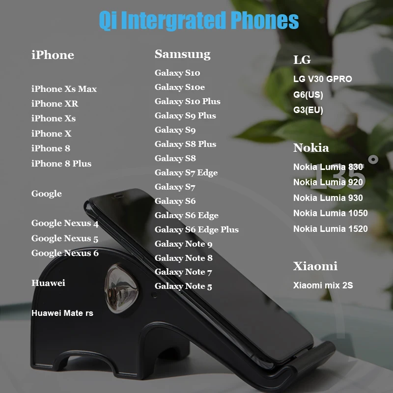 

Cute Elephant mobile phone wireless charger wireless fast charging creative gift Qi mobile phone bracket charger for iPhone 8