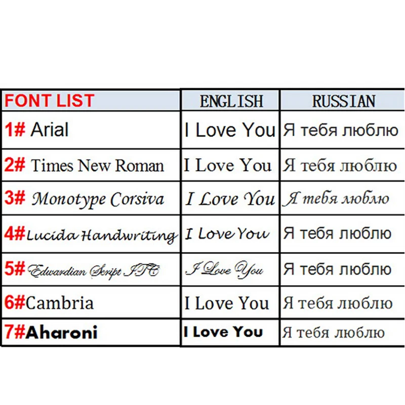 U7 сделай сам связь для ювелирных изделий с индивидуальным оплатой за сервис