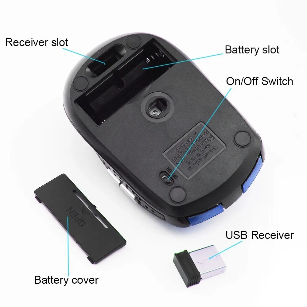 CHYI, беспроводная мышь, эргономичная, 2,4 ГГц, 1600 dpi, USB2.0 приемник, мышь для ПК, ноутбука, рабочего стола, Raton inalambrico, Питание от 2* AAA батареи