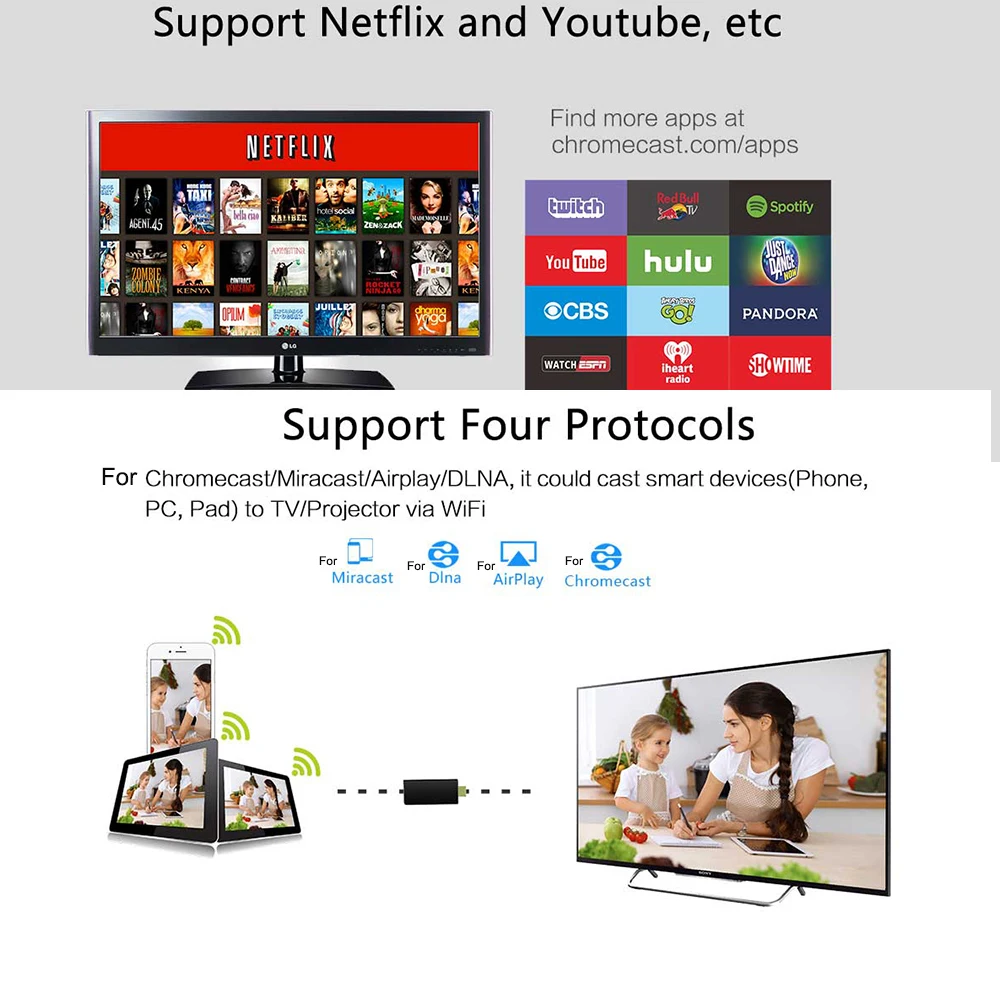 Адаптер для камеры Wecast C3 Miracast HDMI Wi Fi DLNA Airplay|video cast|hdmi dongle wifihdmi |