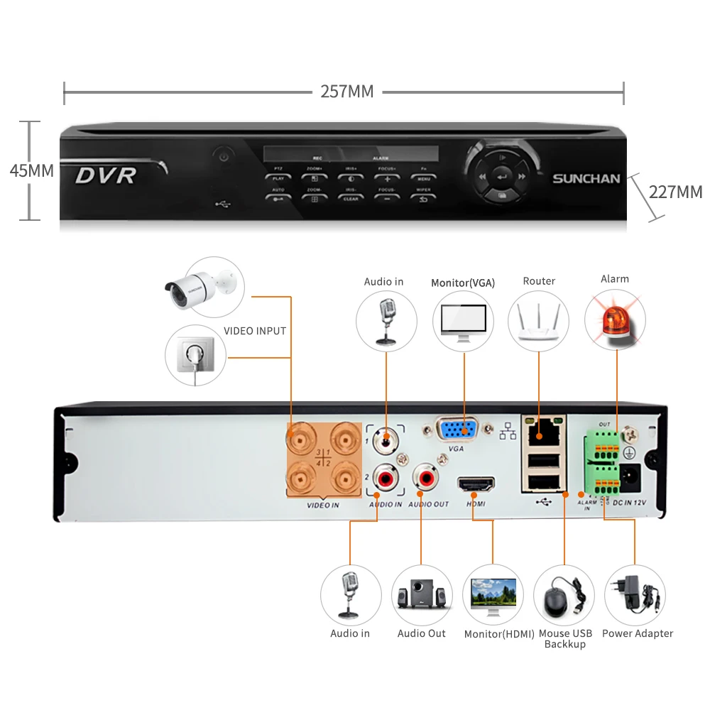 Sunchan HD AHD-H 4CH 1080 P 2.0MP SONY CCD камеры систем безопасности 4 * наружного видеонаблюдения