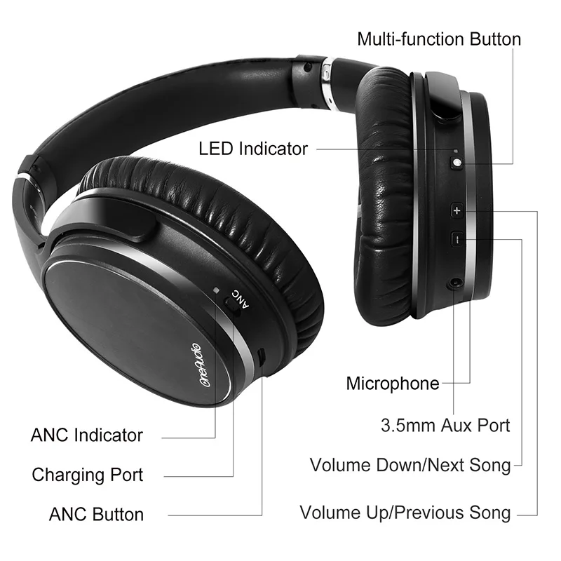 Oneodio активные беспроводные bluetooth-наушники с шумоподавлением с микрофоном Apt-X Низкая задержка ANC гарнитура для телефона путешествия