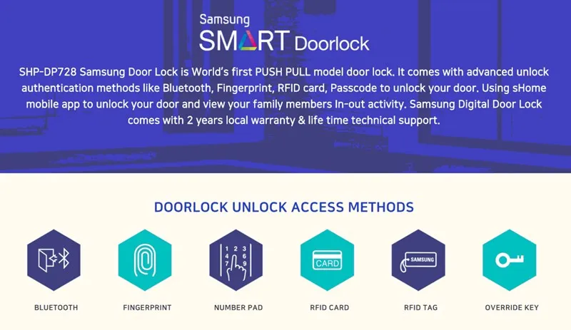 SAMSUNG отпечаток пальца толчок цифровой дверной замок с Wi-Fi Bluetooth приложение SHS-DP728 английская версия большой врезной AML320