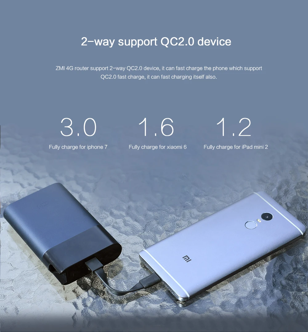 Xiaomi ZMI 4G Wi-Fi роутер 10000 мАч аккумулятор банк питания 3g 4G LTE беспроводная мобильная точка доступа 10000 мАч QC 2,0 Быстрая зарядка