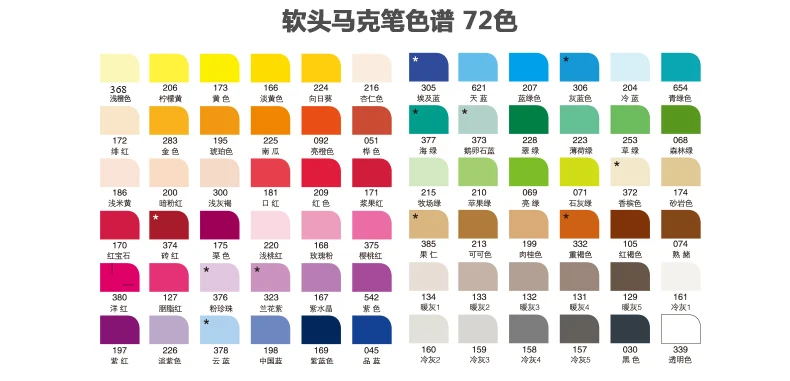 Winsor & Newton Brushmarker ручки краски на спиртовой основе быстро сохнущий Черный Серый