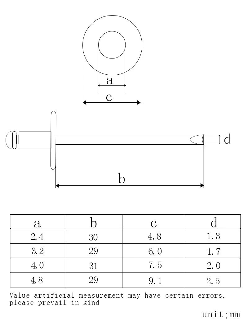 Горячая 50 шт. M2.4/M3.2/M4.0/M4.8* 6,4 алюминиевые глухие круглые заклепки для украшения ногтей