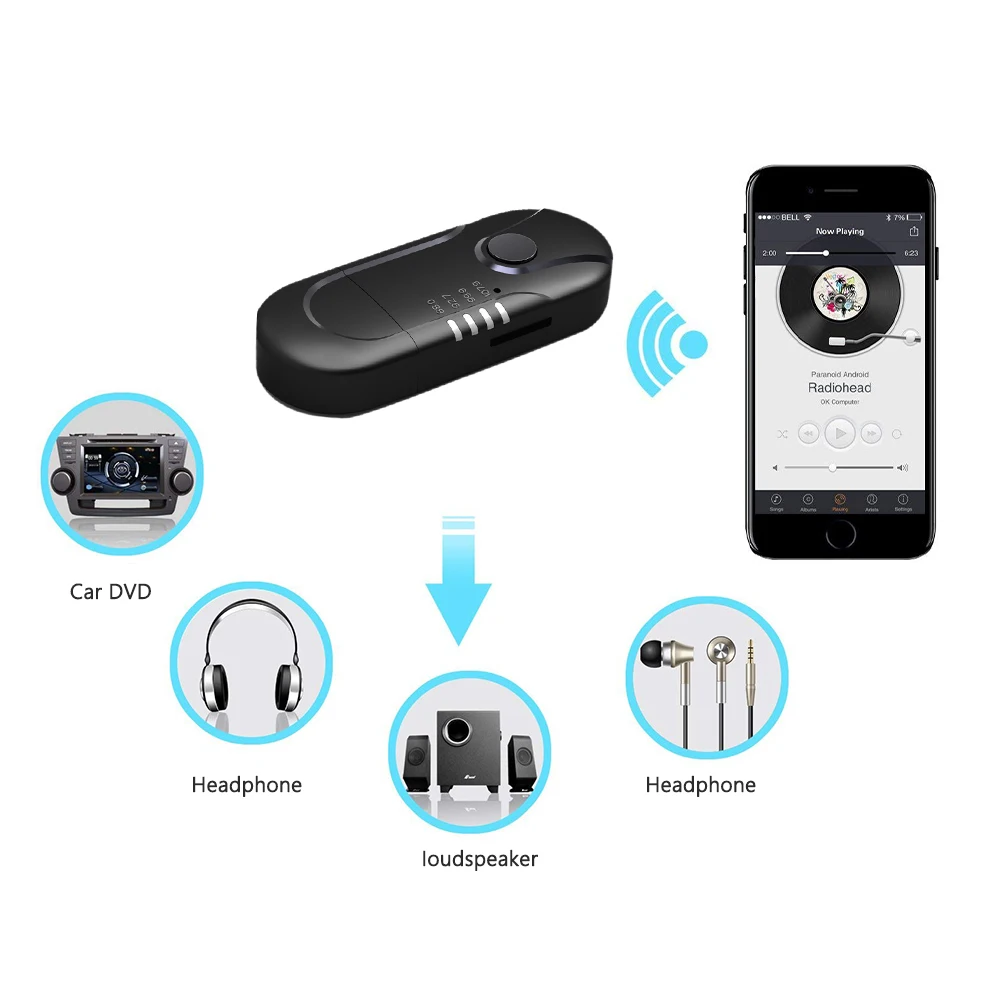 DDHAO fm-передатчик 3 5 Aux смартфон модулятор громкой связи Bluetooth автомобиль