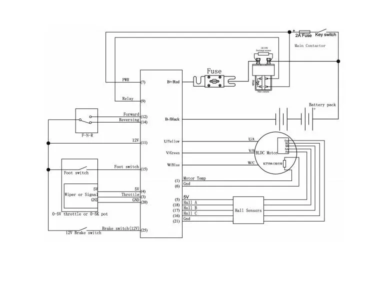 KLS7250H, 24 V-72 V, 400A, герметичный синусоидальный контроллер бесщеточного двигателя постоянного тока для 5000 W-6000 W концентратор двигателя