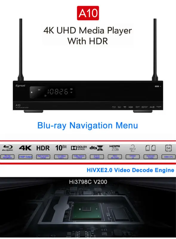 Egreat A10 со сверхвысоким разрешением Ultra HD Media Player 3D 4 K Android 5,1 ТВ коробка AC Gigabit LAN HDR10 3D Blu-Ray ISO Dolby DTS Видон PK Himedia Q10 Pro