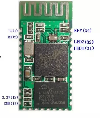 Бесплатная доставка стандартный модуль Bluetooth HID scan gun | Электронные компоненты и