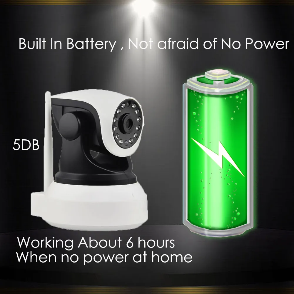 IP камера видеонаблюдения HD 1080P Wi Fi встроенная батарея PTZ Onvif P2P|Камеры