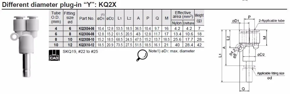 Фитинги SMC типа высокого качества внешний диаметр от 10 мм до 12 различных