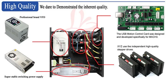 Mini cnc router 3040Z-USB mach3 control cutting machine free tax to Russia countries |