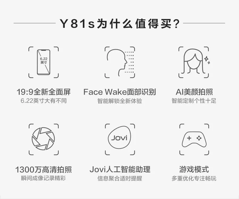 Vivo authorized VIVO Y81S мобильный телефон 4G LTE Android 8,1 MT6762 Восьмиядерный 6,2" 3G+ 64G 13MP Cam Face Wake смартфон Google Play
