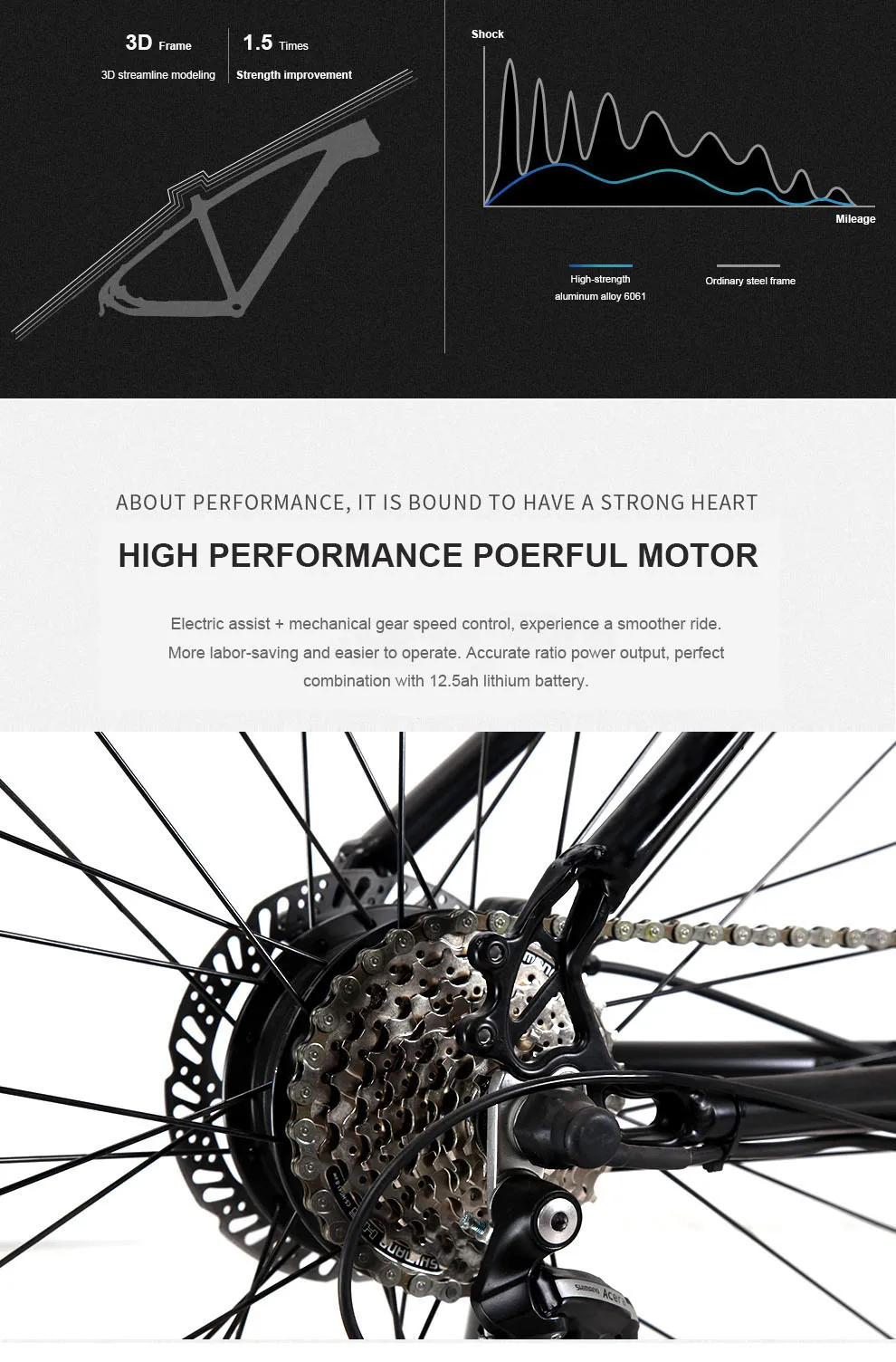 26 дюймов мягкий хвост Электрический горный велосипед 48V750W bafang мотор kenda 26*4,0 снег Электрический велосипед Жира Шины электровелосипеда