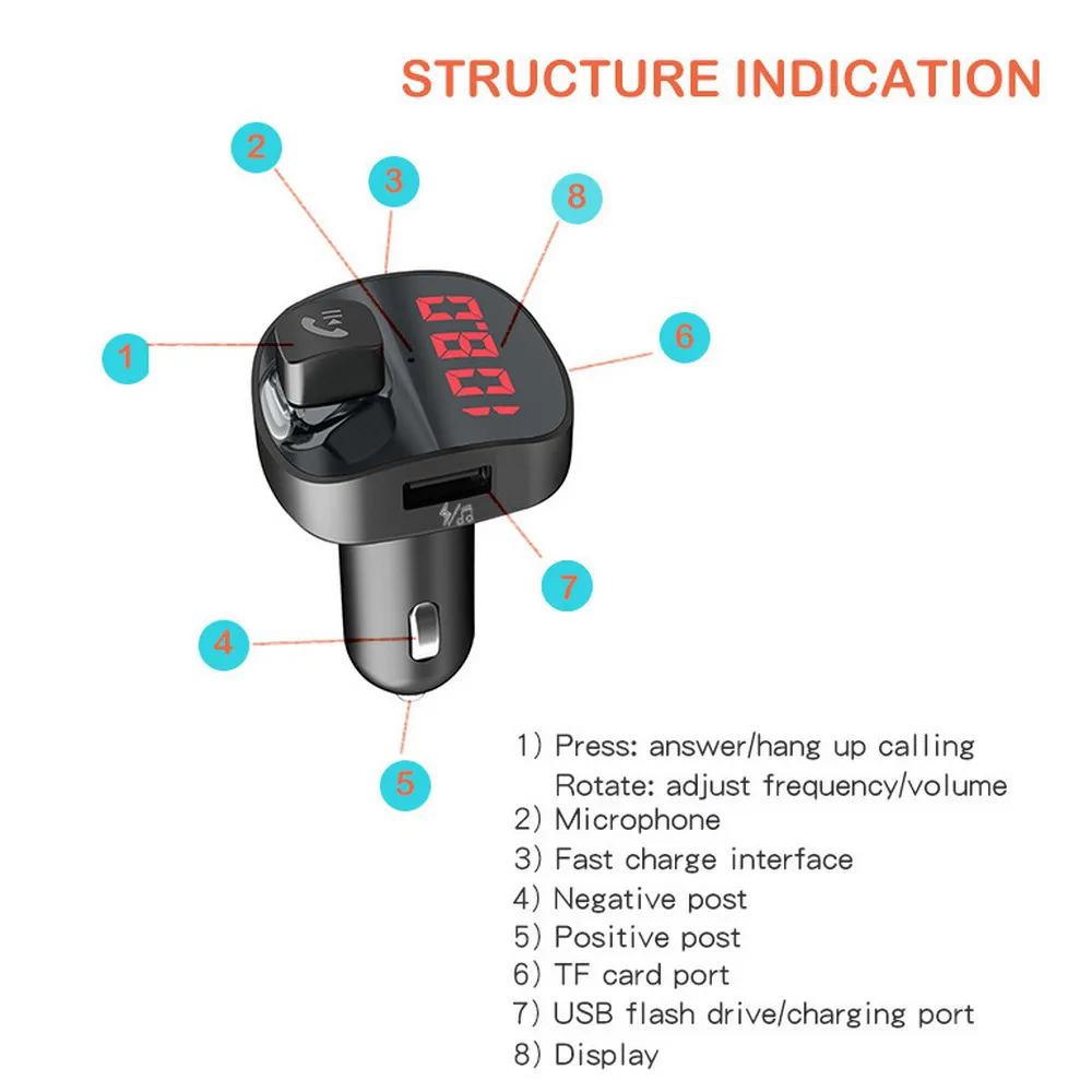 Автомобильный Bluetooth передатчик с функцией быстрой зарядки 3 1 А|Автомобильный