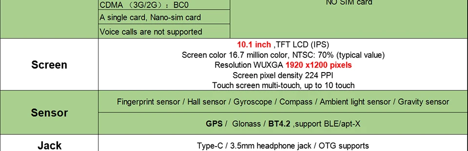 Huawei honor водонепроницаемый IP67 Водонепроницаемый планшет Kirin 659 octa core 10 дюймов wifi/LTE отпечатков пальцев huawei MediaPad M3 lite 10 WP