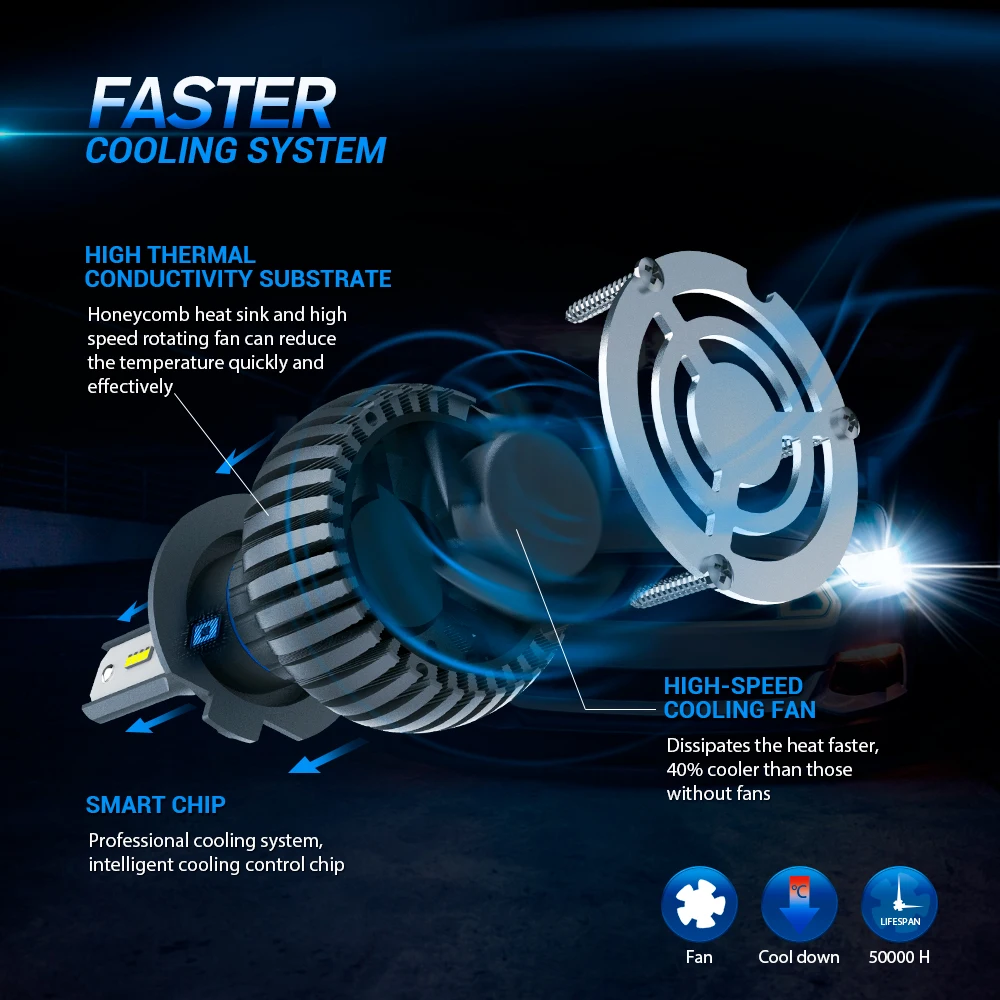 MICTUNING H7 H11 60W 6240LM LED запасные фары 6500K неполярсветильник светодиодные лампы